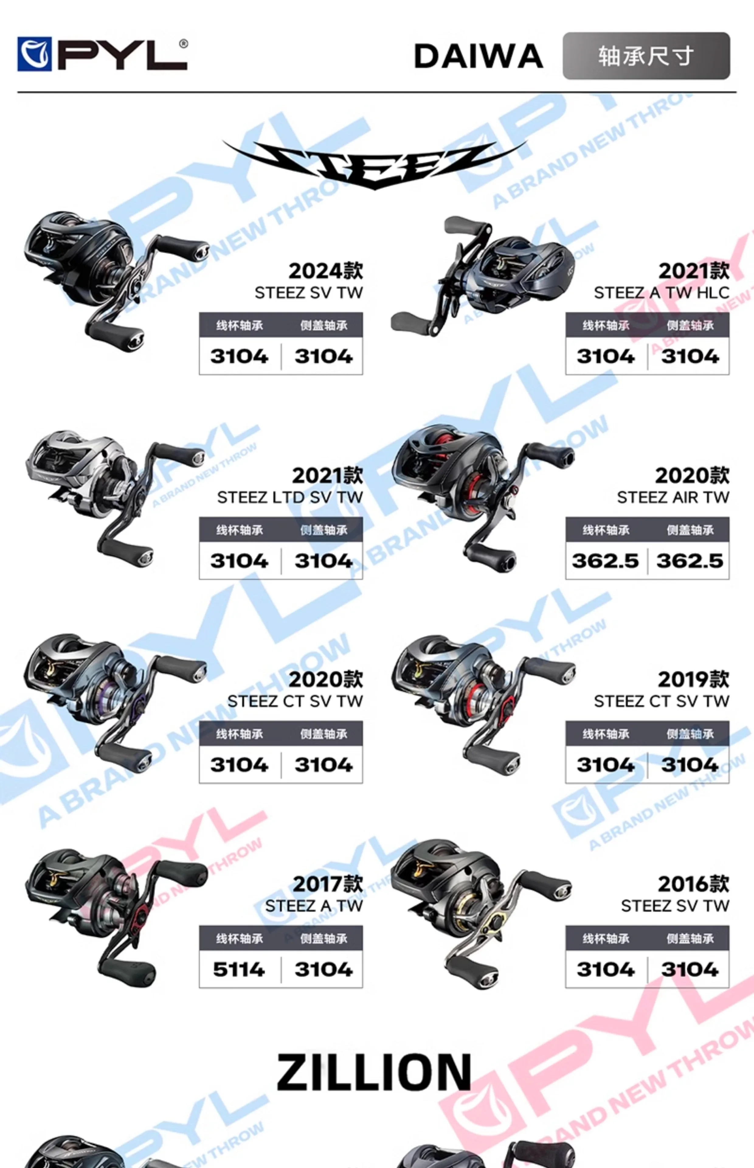 Kit de pesca con carrete PYL VIII listo para salida