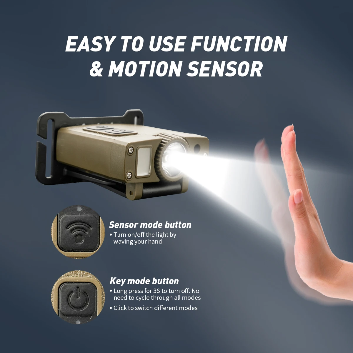 Linterna frontal LED recargable USB con sensor de movimiento pesca - imagen 4