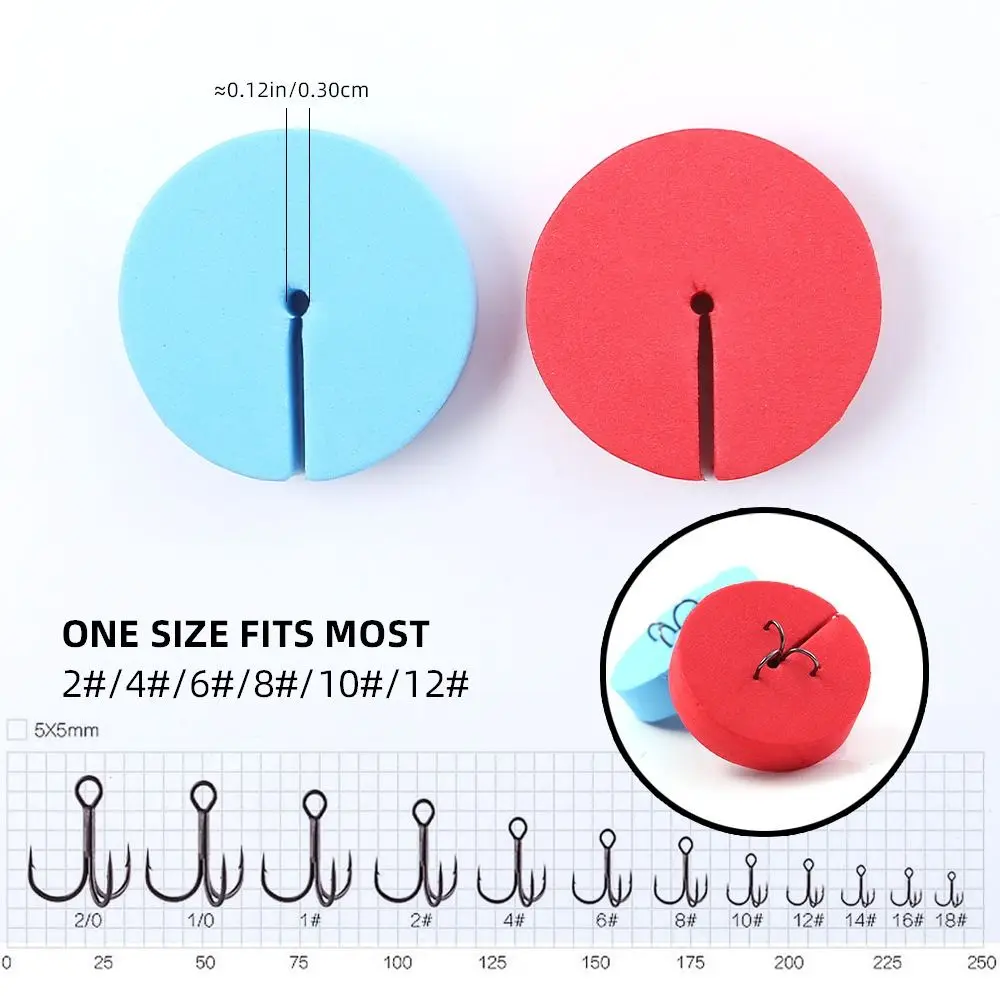 Comparativa de tallas S y L de fundas para anzuelos