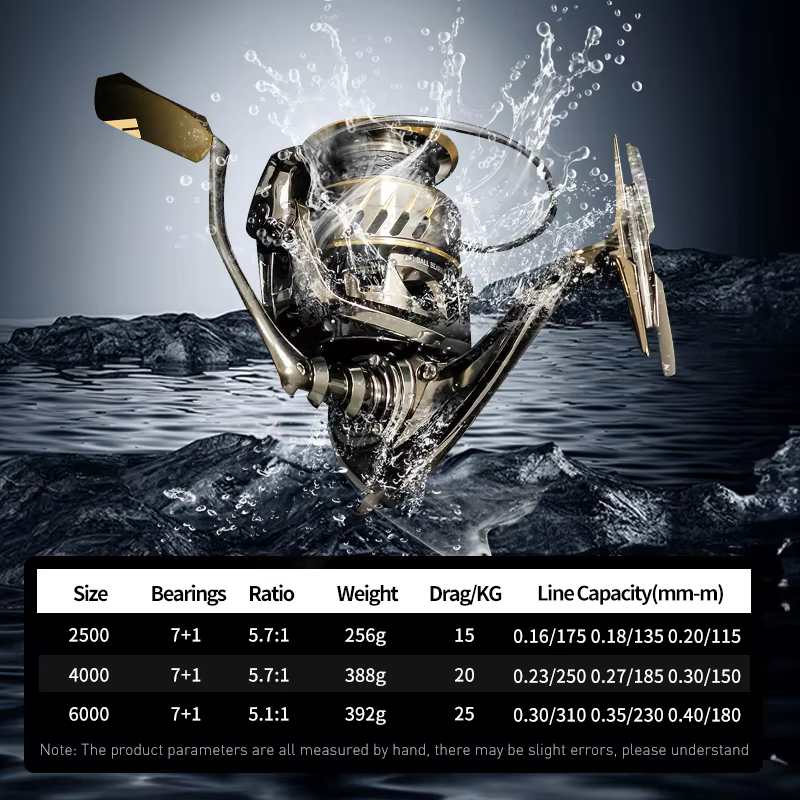 Carrete Mavllos Raptor 5.7:1 – Arrastre 25kg para agua salada - imagen 4