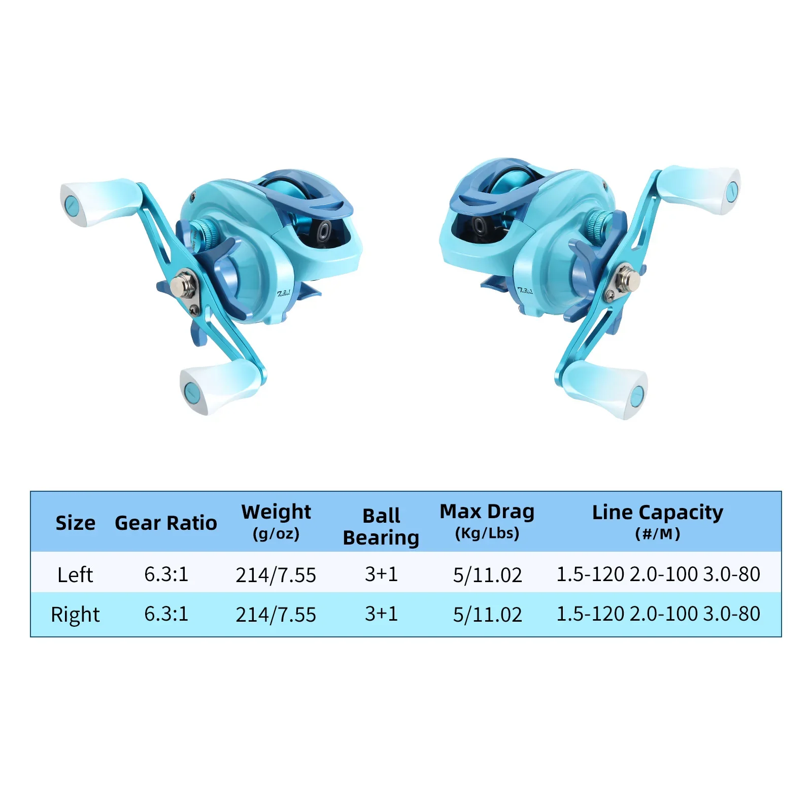 Carrete de baitcasting DB Blue en vista lateral