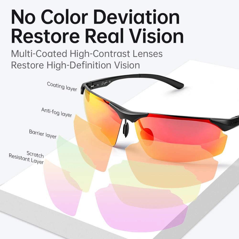 Kingdom HD Gafas de sol polarizadas resistentes agua salada - imagen 3