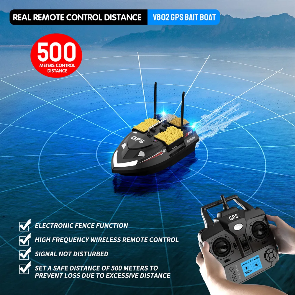 Panel y control para gestionar puntos de pesca