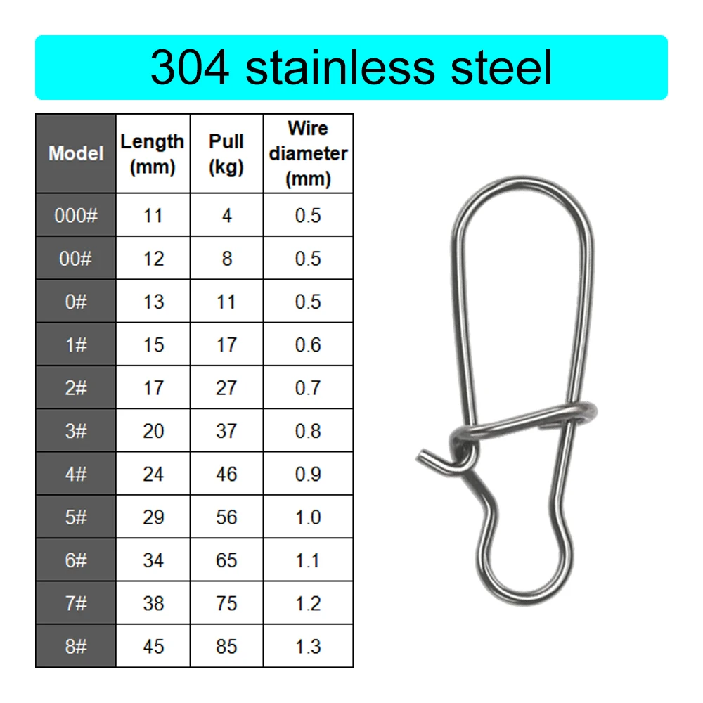 Swivels acero inoxidable marina - imagen 4