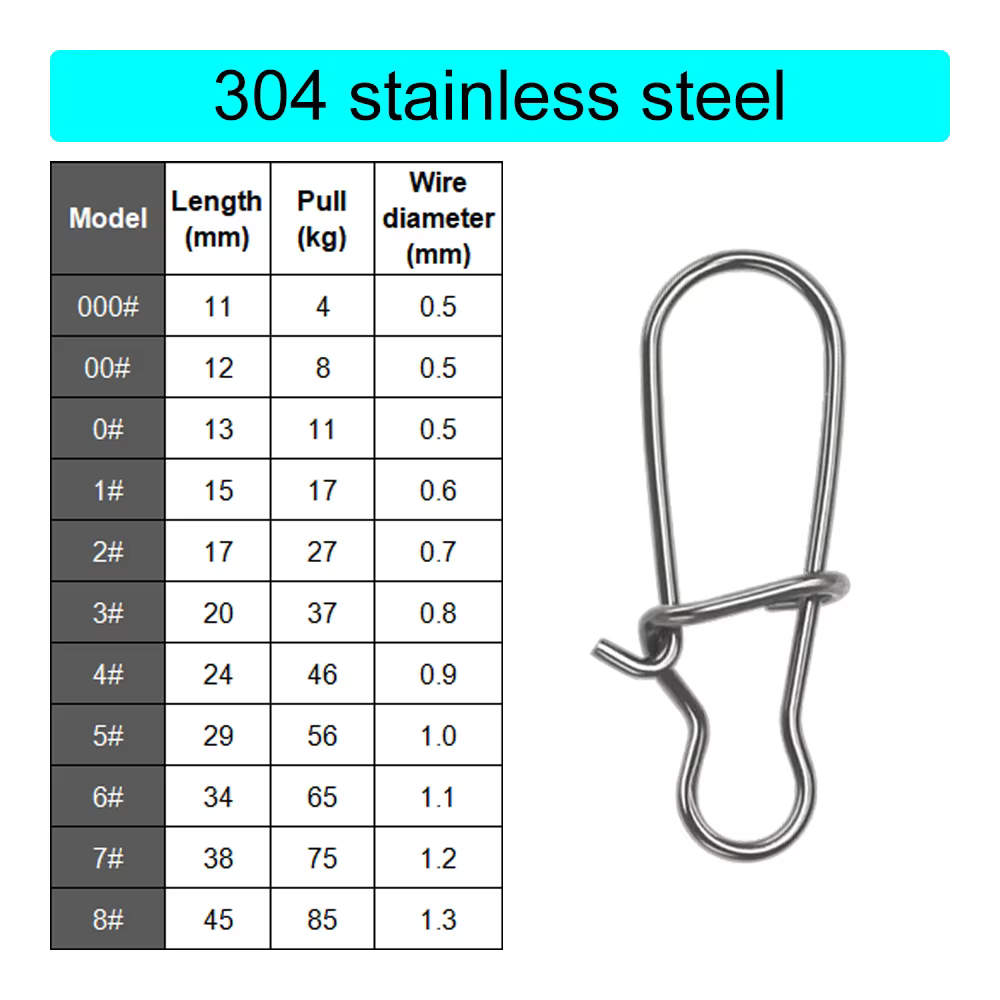 Swivels acero inoxidable marina - imagen 4