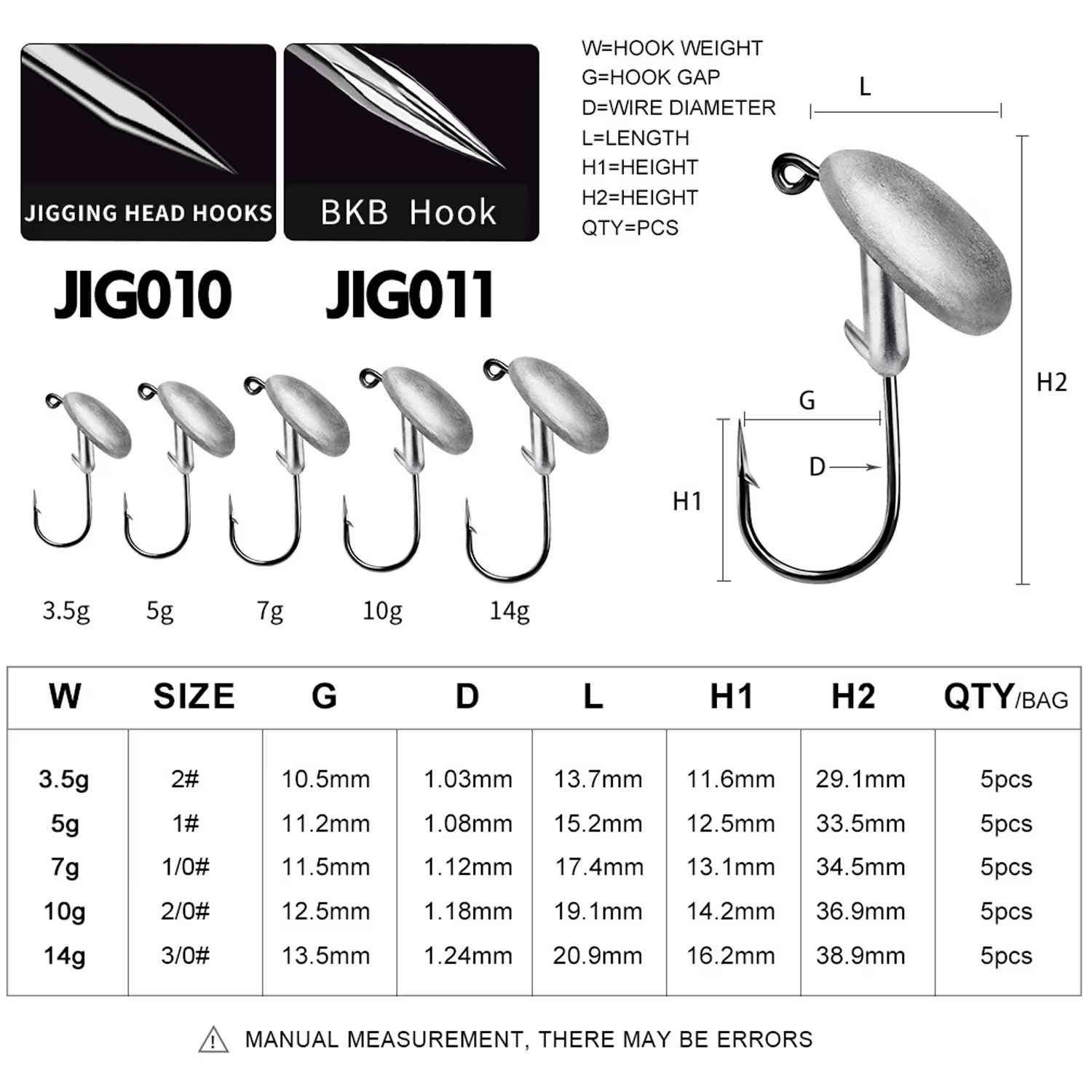 Anzuelos Jig Tumbler Head - Acero al carbono para vinilos - imagen 2
