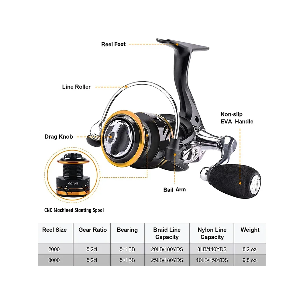 Goture Ultra Light 2000 – Carrete de spinning con bobina CNC