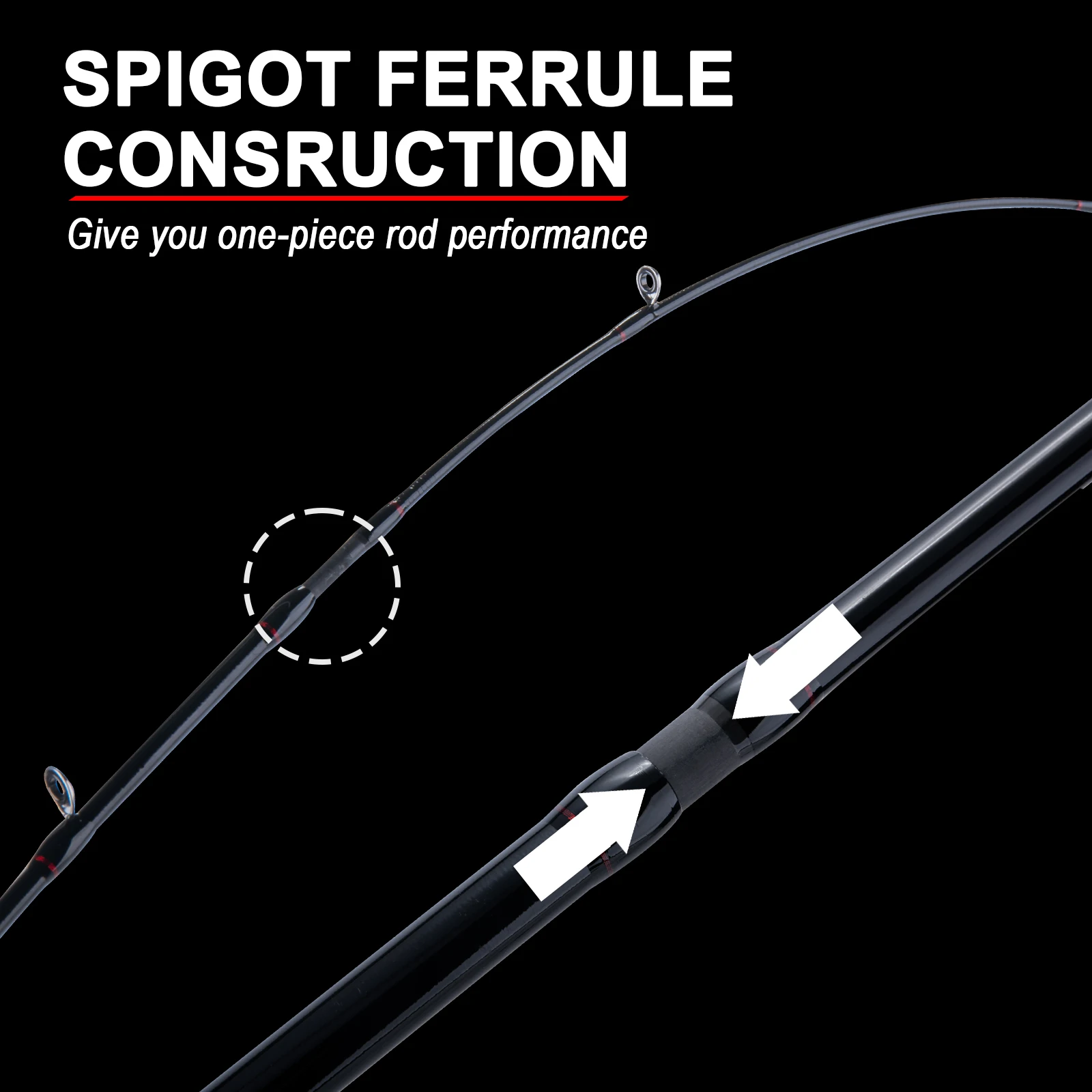 UNYLE caña fibra de carbono para spinning – EVA y asiento - imagen 2