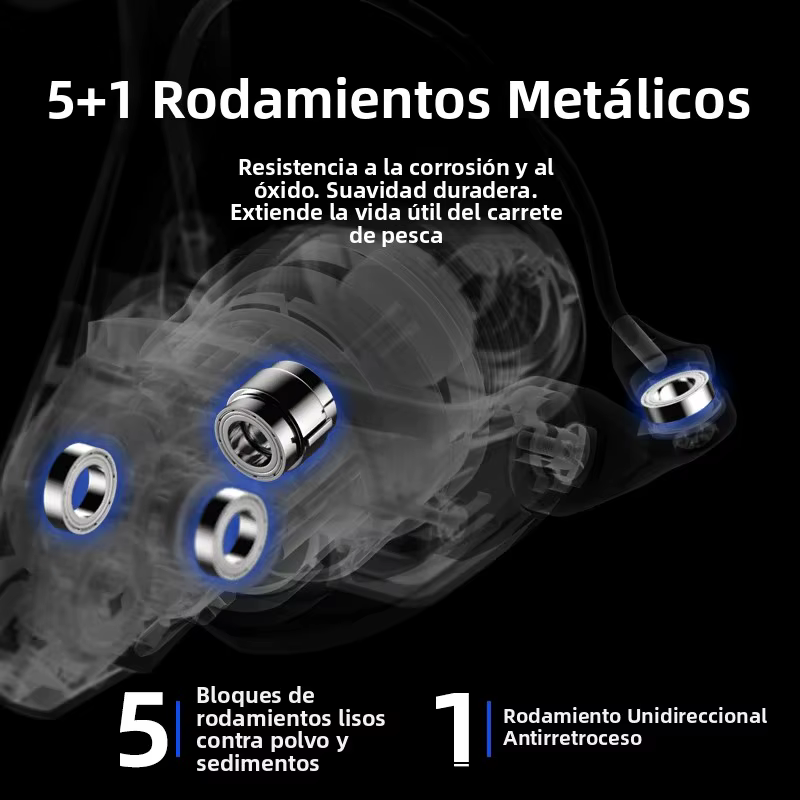 Carrete Spinning Huidiao 1000-4000 – 10KG arrastre lubina y trucha - imagen 3
