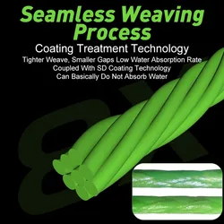 Línea trenzada TEASER microfibra azul/verde para pesca submarina