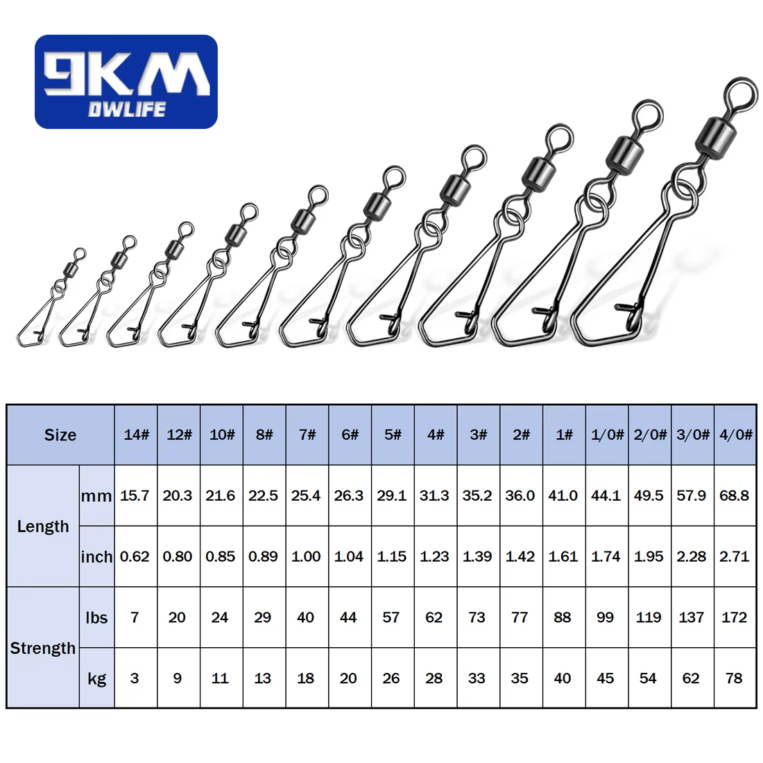 Barril giratorio pesca mar – Kit conectores cambio rápido señuelos - imagen 2