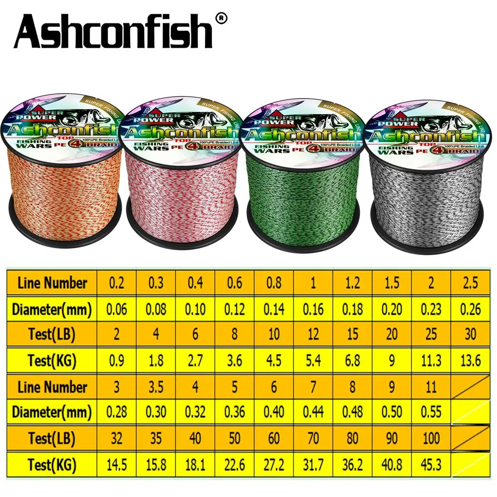 Ashconfish Sedal trenzado PE invisible 2‑100lb – Multifilamento Japón - imagen 2