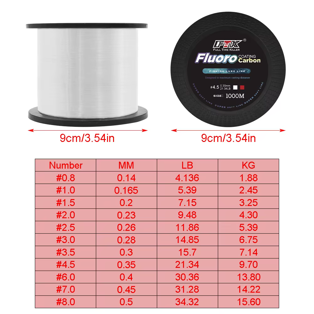 Línea FTK Monofilamento Recubierta de Fluorocarbono para Carpas - imagen 4