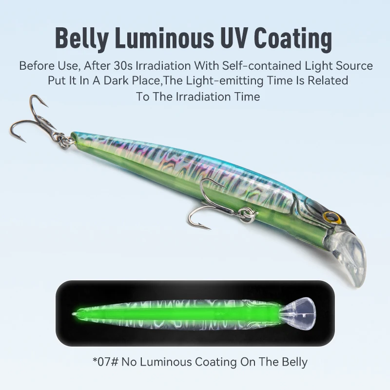 Kingart Swimbait hundido Minnow – señuelo lance largo - imagen 5