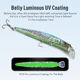Kingart Swimbait hundido Minnow – señuelo lance largo - imagen 5
