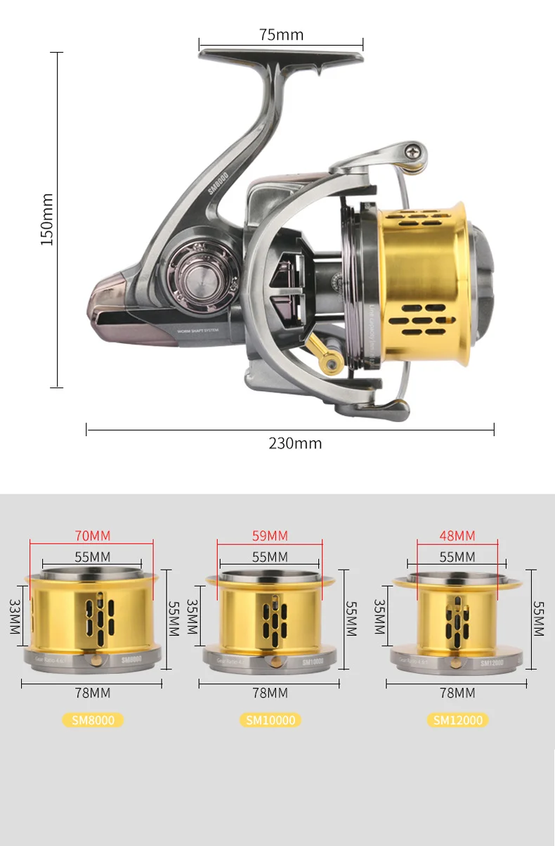 Vista del rotor y mecanismo interno