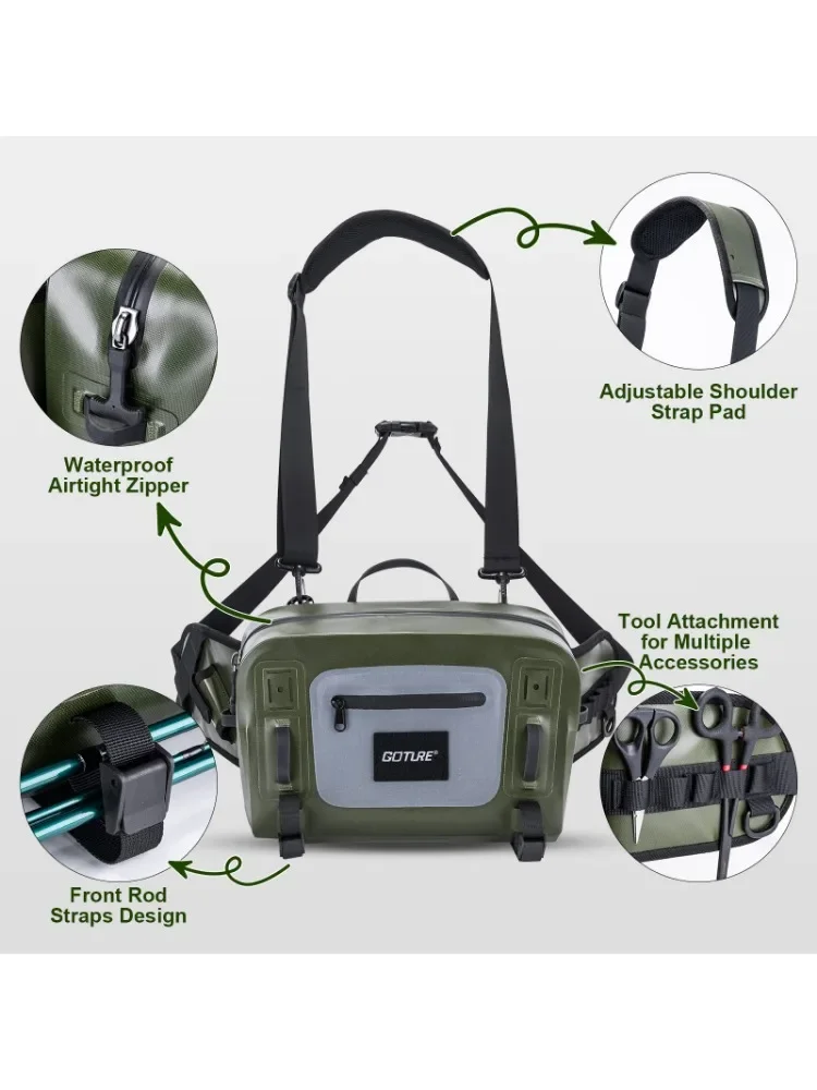 Goture bolsas de pesca impermeables resistentes a abrasión y arañazos - imagen 3