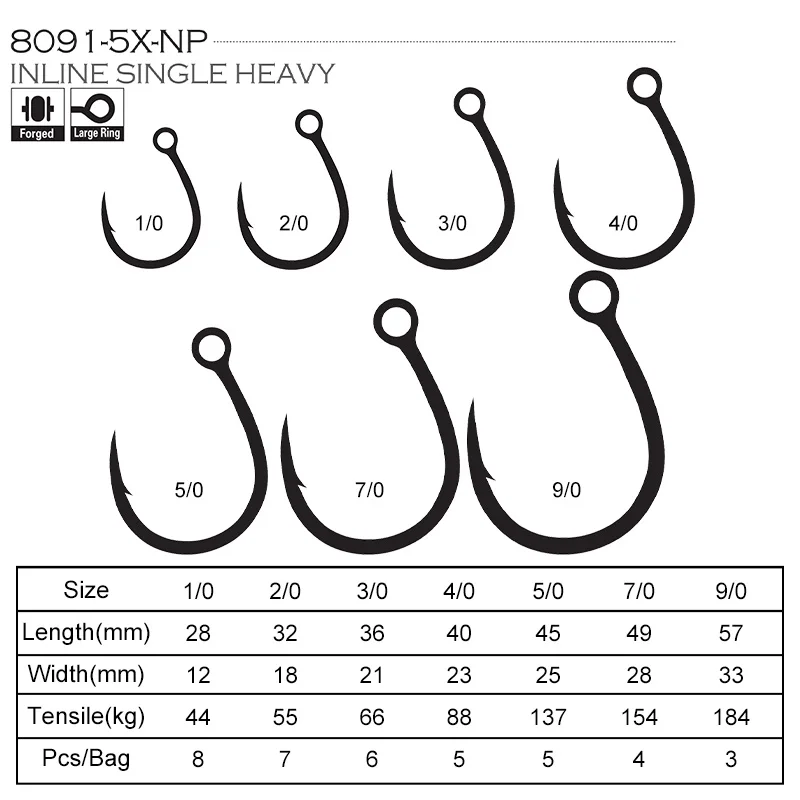 Anzuelos Popper de agua salada TEASER 8091 – pesado antióxido - imagen 5