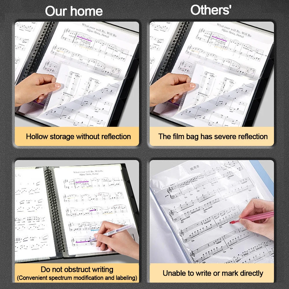 Carpeta impermeable para partituras antirreflectante para piano - imagen 2