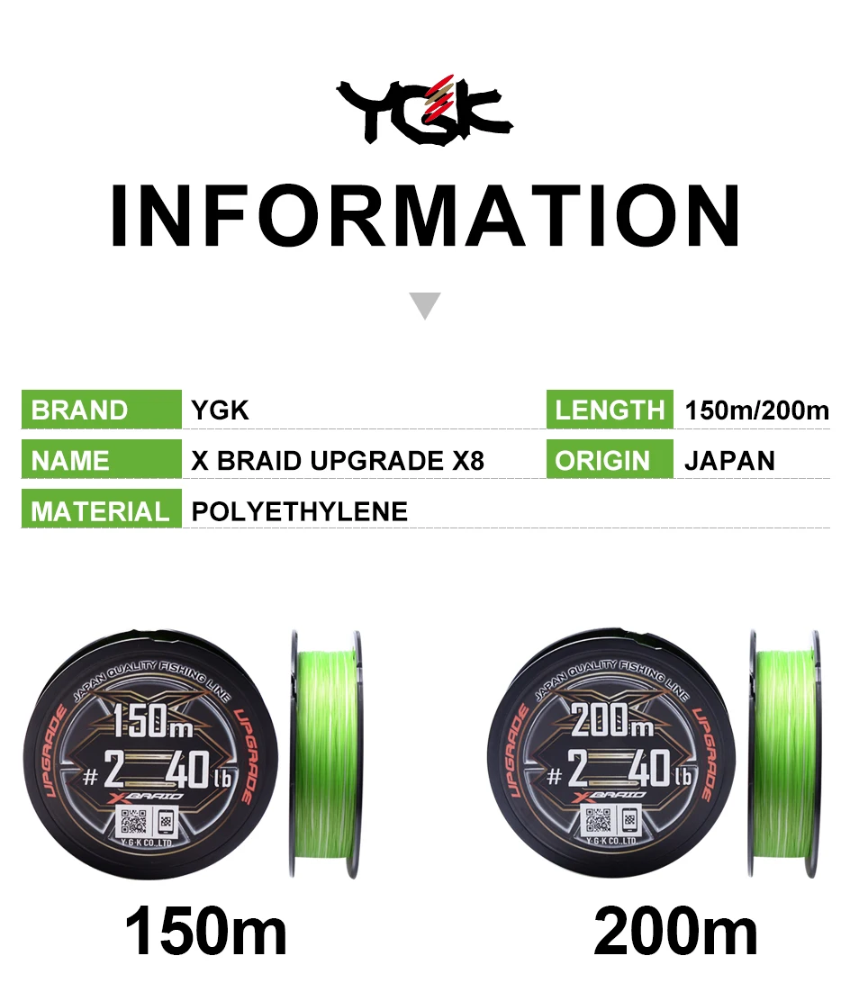 Perfil de resistencia de la G-SOUL X8