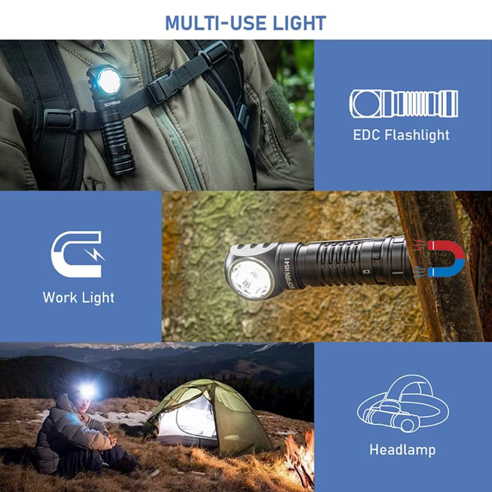 Linterna Frontal SOFIRN HS41 Magnética Recargable 4000 Lumen - imagen 4