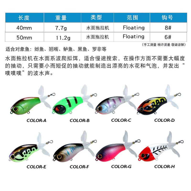 Swolfy Popper flotante para lucio – Señuelo artificial cola giratoria - imagen 2