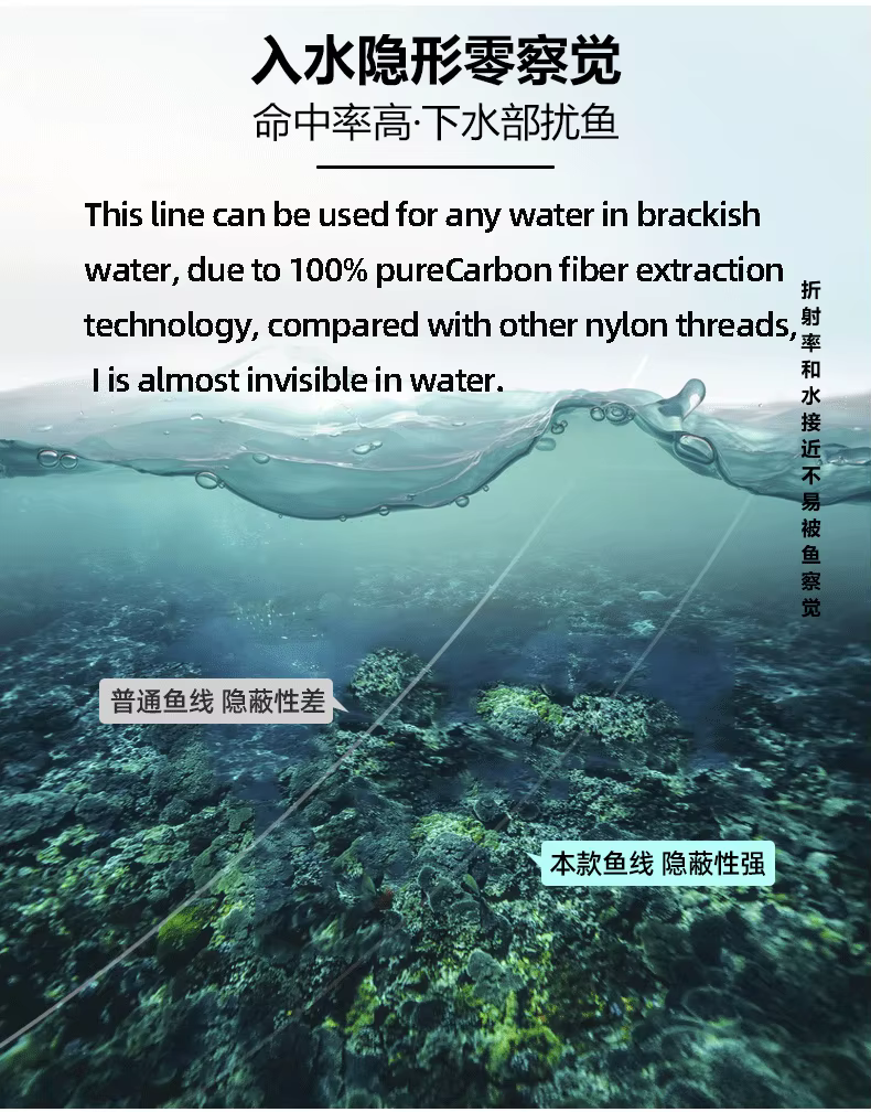 Comparativa visual líneas fluorocarbono vs nylon
