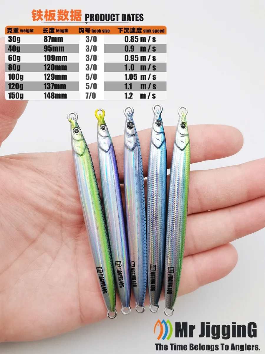 Comparativa de los diferentes pesos del señuelo metálico Mr Jigging