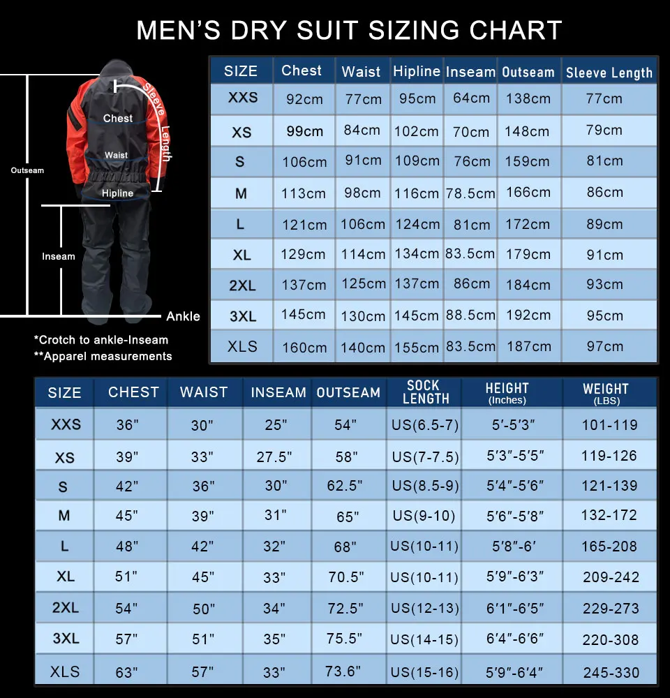 Traje seco impermeable en uso