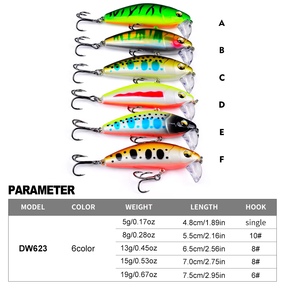 Proberos Minnow Crankbait hundible – Señuelo duro con triples
