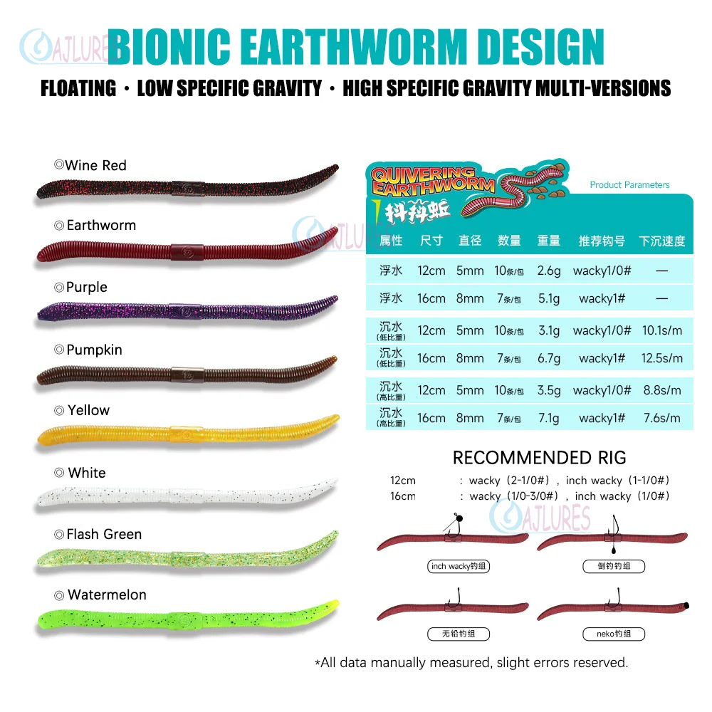 Señuelo vinilo lombriz para lubina Wacky Neko Rig biónico con allicina - imagen 4