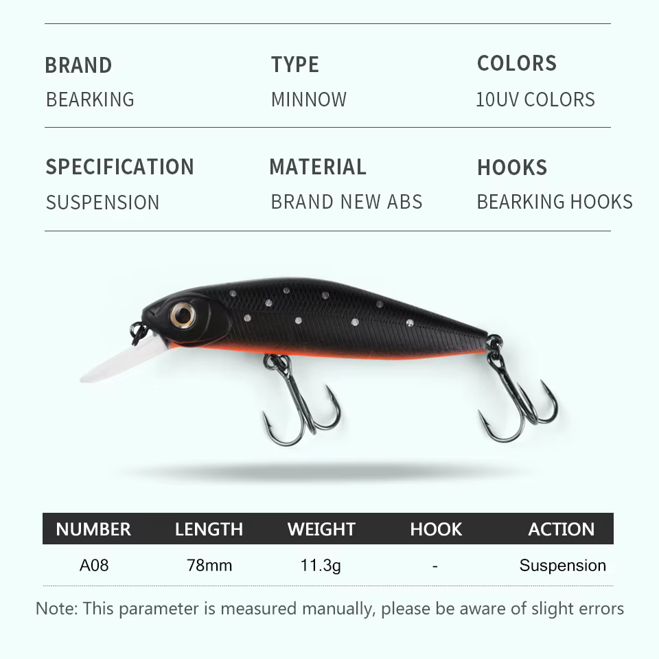 Crankbait BEARKING A08 – Señuelo duro para lucio, lubina y trucha - imagen 5