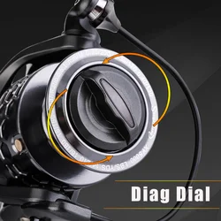 Sougayilang Carrete Giratorio 13+1BB – Aluminium ligero
