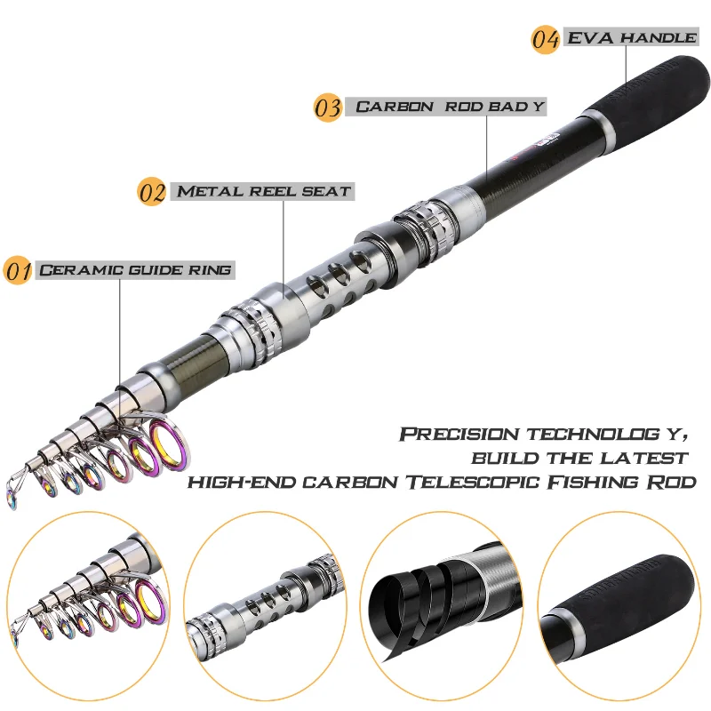 Sougayilang Caña Telescópica de Fibra de Carbono – Portátil