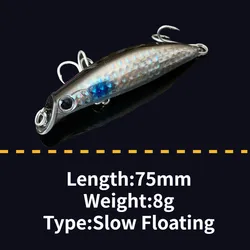 SWOLFY Minnow: Señuelo de pesca para lubina con manivela