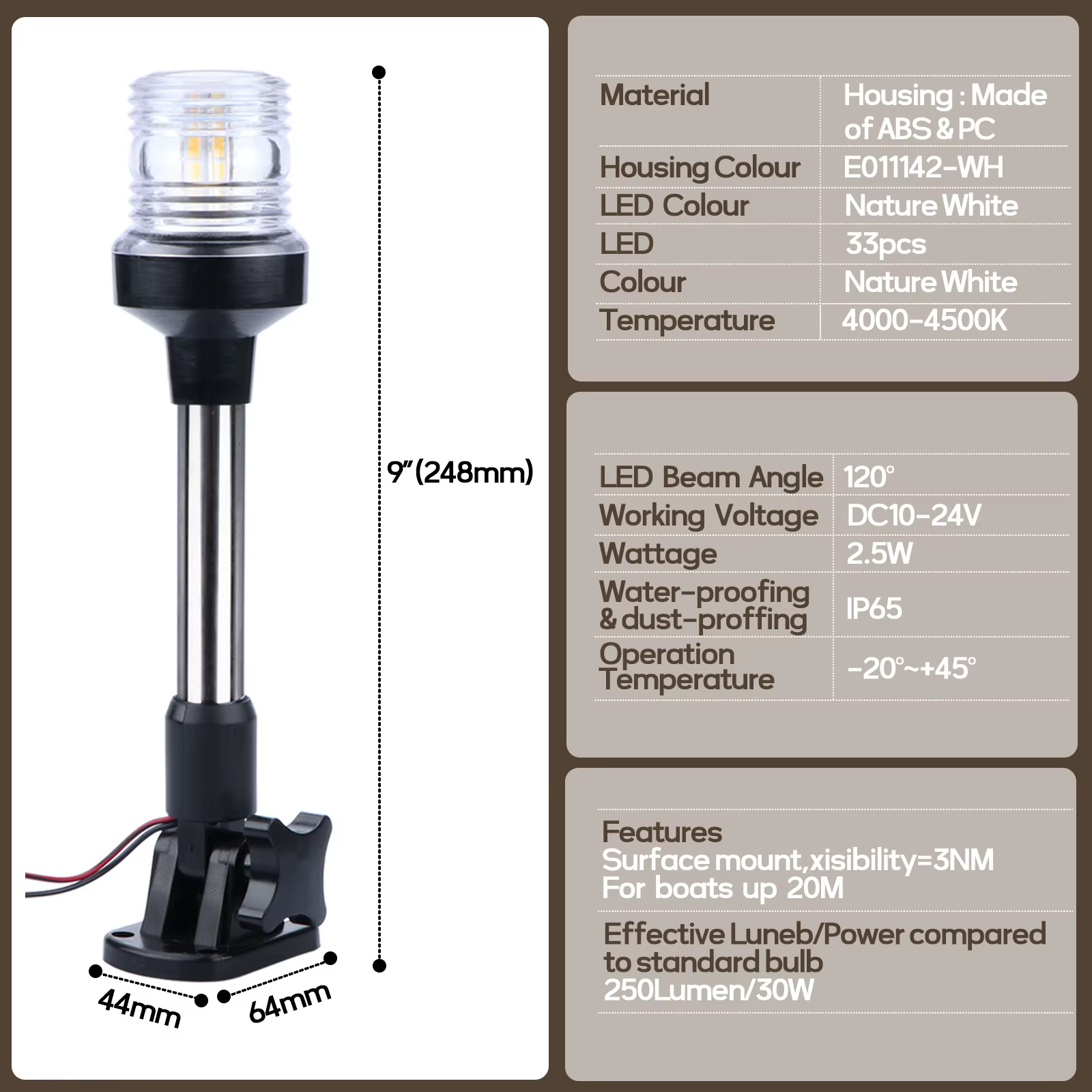Luz de navegación LED plegable en posición abierta mostrando los LEDs