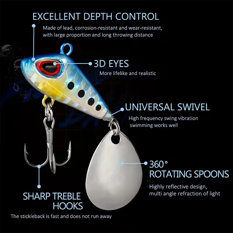Señuelos de pesca compactos para diferentes profundidades