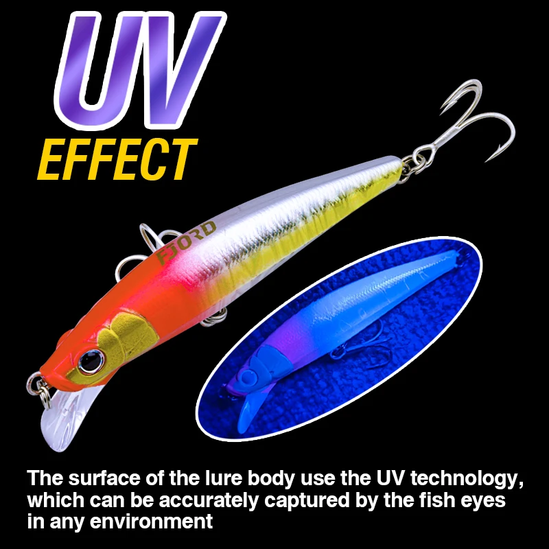 FJORD 90mm señuelo pececillo hundido 28g efecto UV para agua dulce y salada
