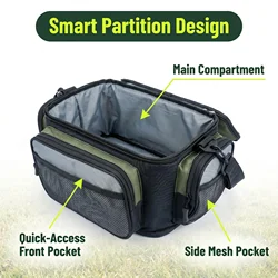Bolsa de pesca Hirisi Oxford multifuncional gran capacidad para carretes