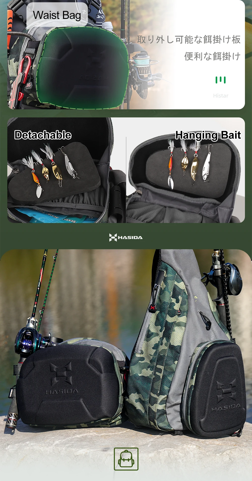 Riñonera y bandolera en uso combinado