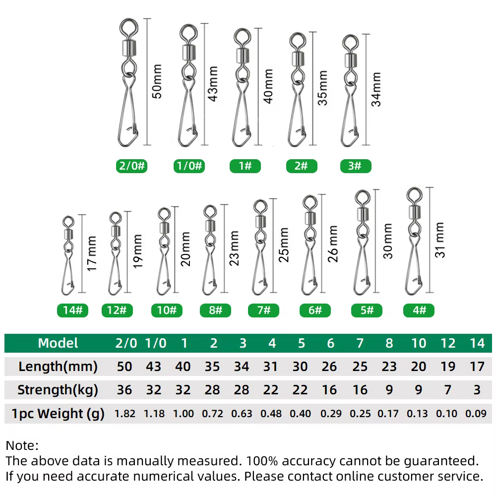 Conector Giratorio DNDYUJU Acero Inoxidable – Snap Swivel para Señuelo - imagen 2