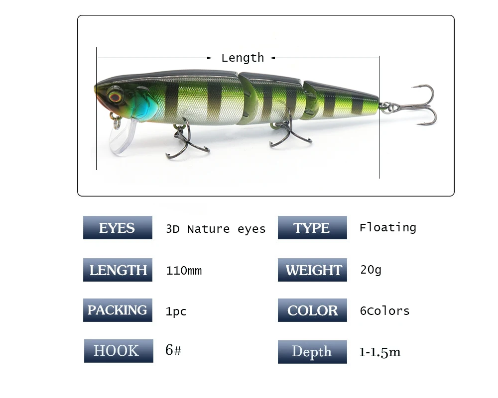 Swimbait articulado JEKEKU 3 secciones en colores