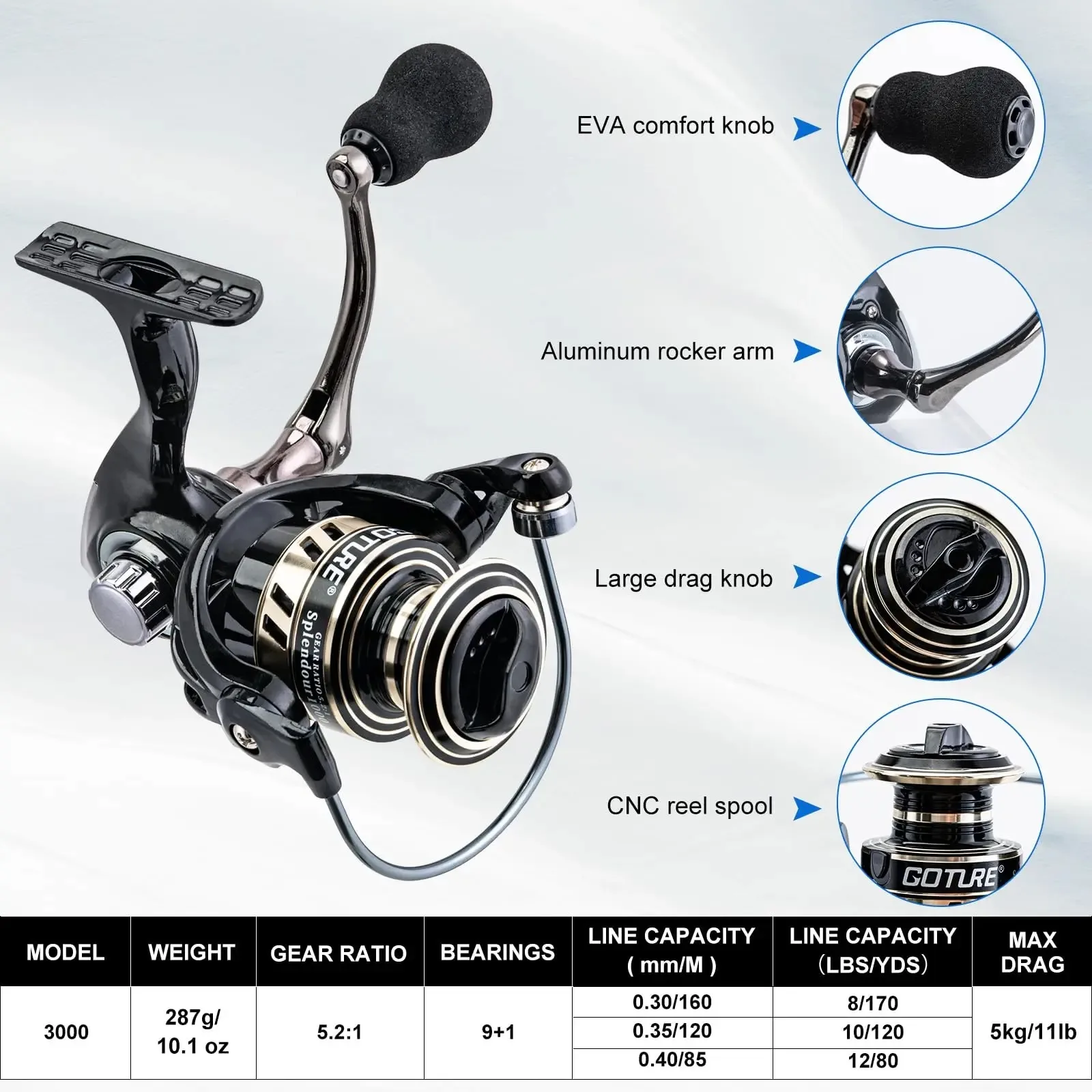Kit de pesca Goture con caña telescópica, carrete y señuelos - imagen 5