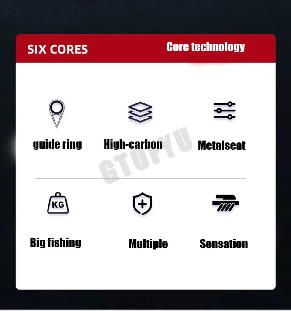 Detalle del puntero y terminación de la caña