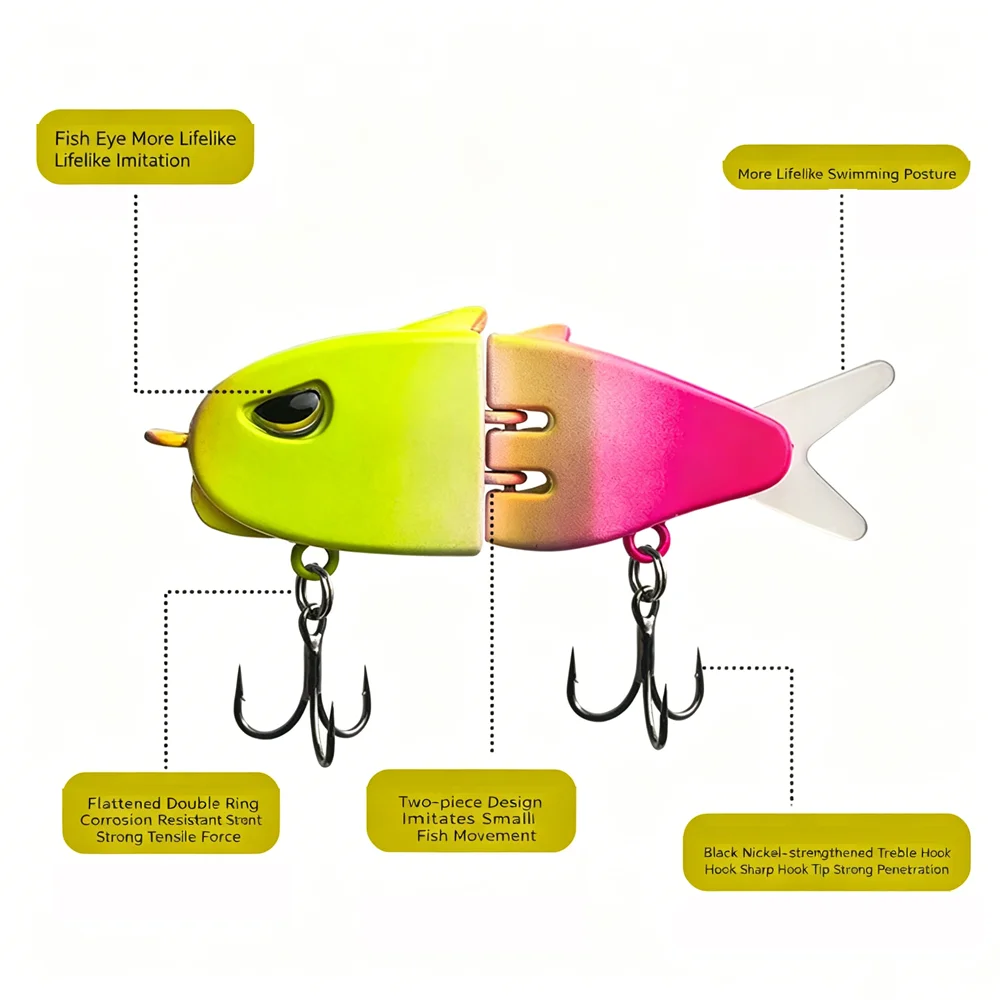 Señuelo swimbait con ojos 3D