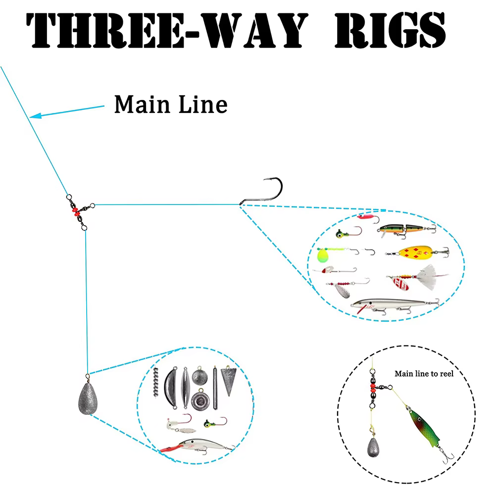 Conector triple giratorio Pro Beros – Accesorio para aparejos de pesca - imagen 3