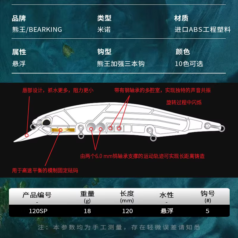 BEARKING Señuelos Minnow Profesional Cebo Duro
