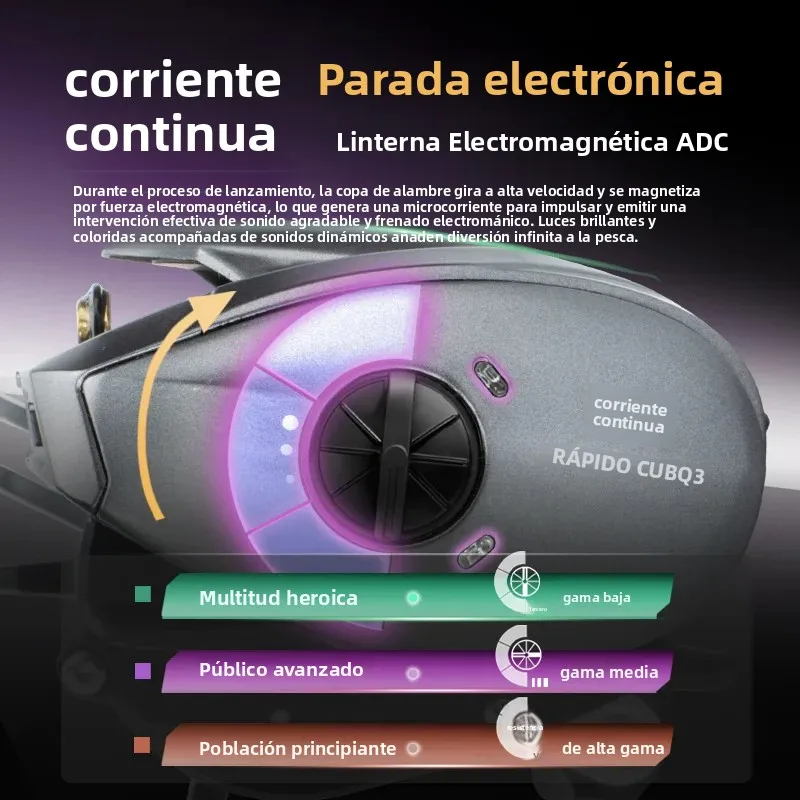 Carrete DEUKIO 2026 DC con freno electrónico y cuerpo carbono - imagen 2