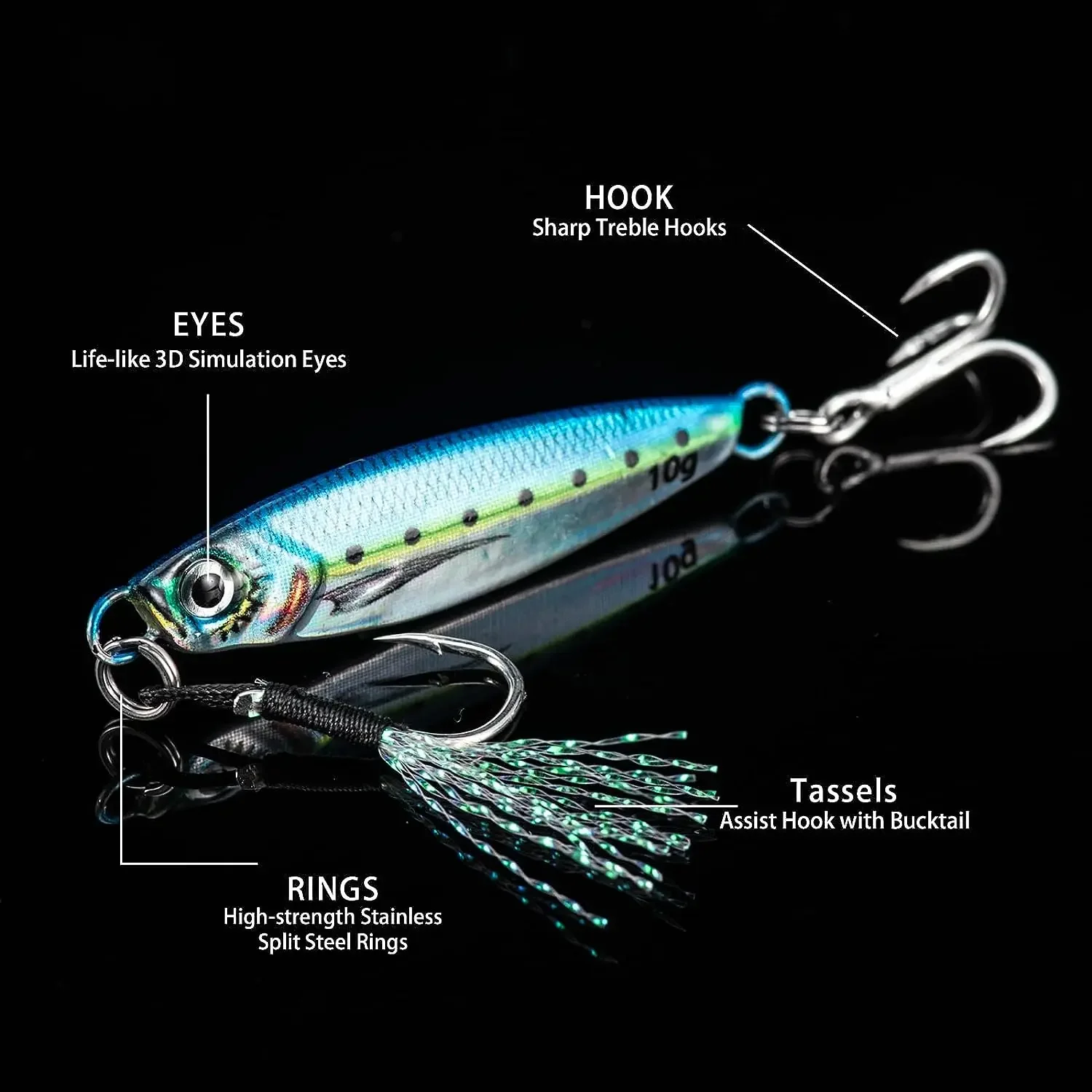 Señuelo Goture Jigging vista general