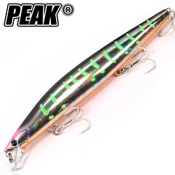 Jerkbait PEAK 140mm hundido – Señuelo para lubina